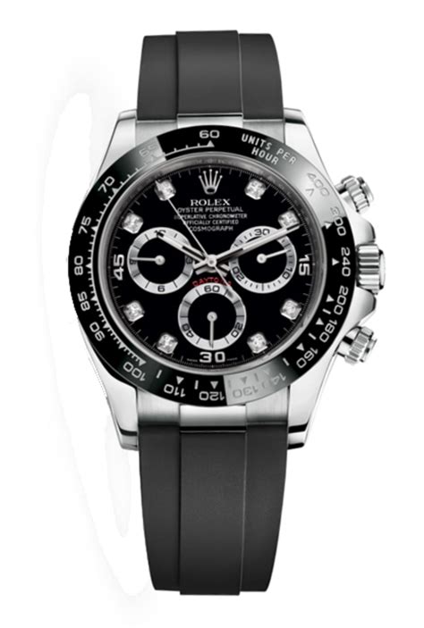 rolex909|rolex m126519ln.